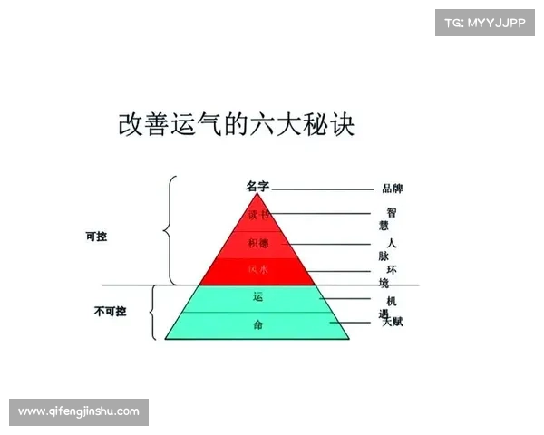 提升运气的五大秘诀:解锁积分夺宝法则的关键技巧 提升运气的五大秘诀:解锁积分夺宝法则的关键技巧
