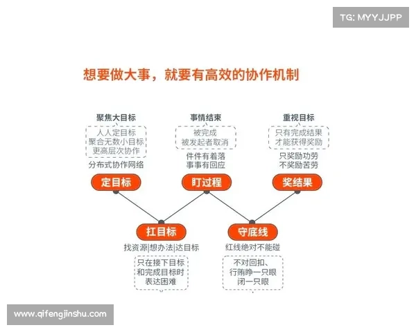 掌握以水性阵容打造的四个秘诀助你轻松构建高效稳定团队体系 掌握以水性阵容打造的四个秘诀助你轻松构建高效稳定团队体系