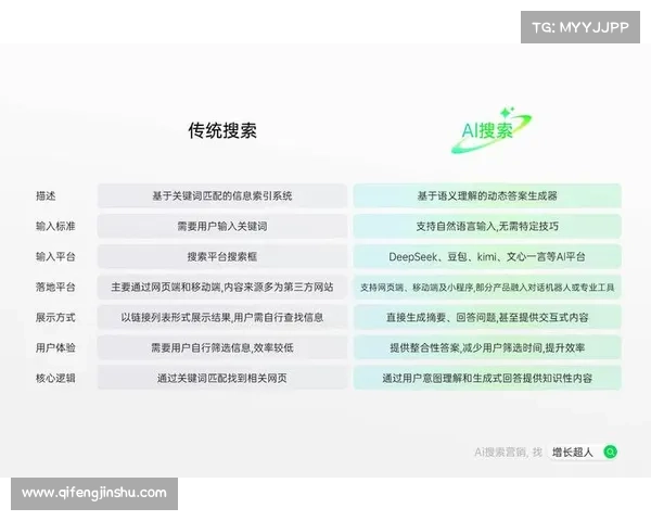 暴君刷新时间的五大关键因素解析及其影响机制深度剖析 暴君刷新时间的五大关键因素解析及其影响机制深度剖析