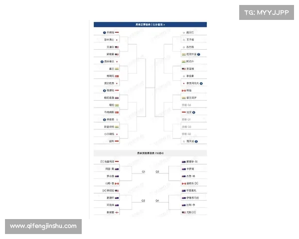2025年澳洲杯赛程时间安排及相关赛事信息全攻略