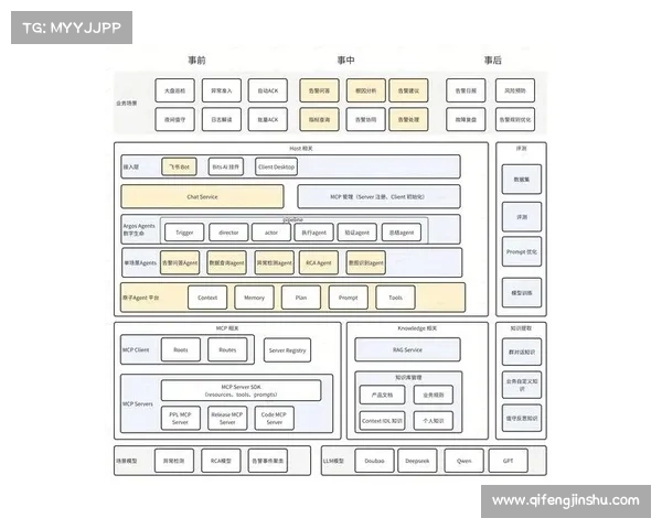 全面掌握曼联弗兰实战技巧的系统化进阶训练与全面应用策略指南 全面掌握曼联弗兰实战技巧的系统化进阶训练与全面应用策略指南