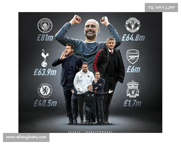 冬季转会窗口对球队阵容调整的重要性及其时机影响分析 冬季转会窗口对球队阵容调整的重要性及其时机影响分析